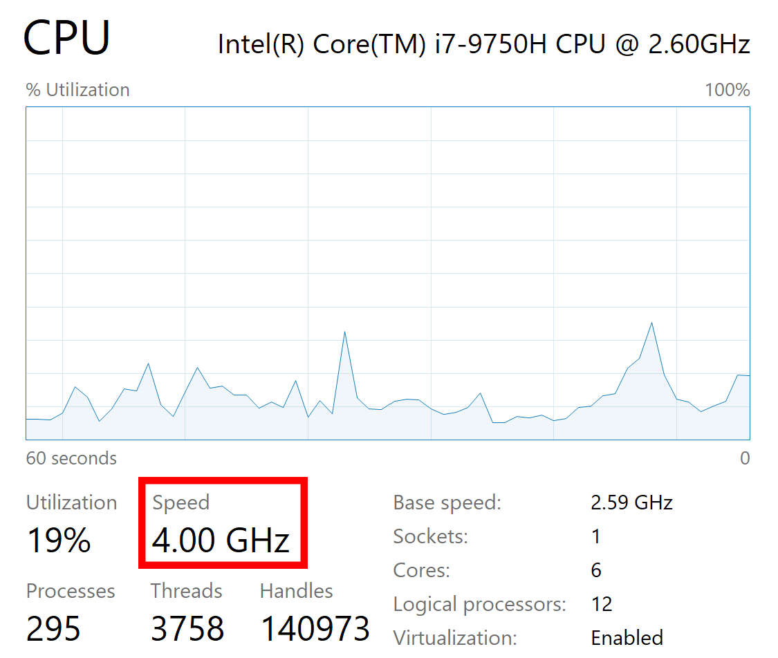 CPU Frequency in the Task Manager Performance Tab